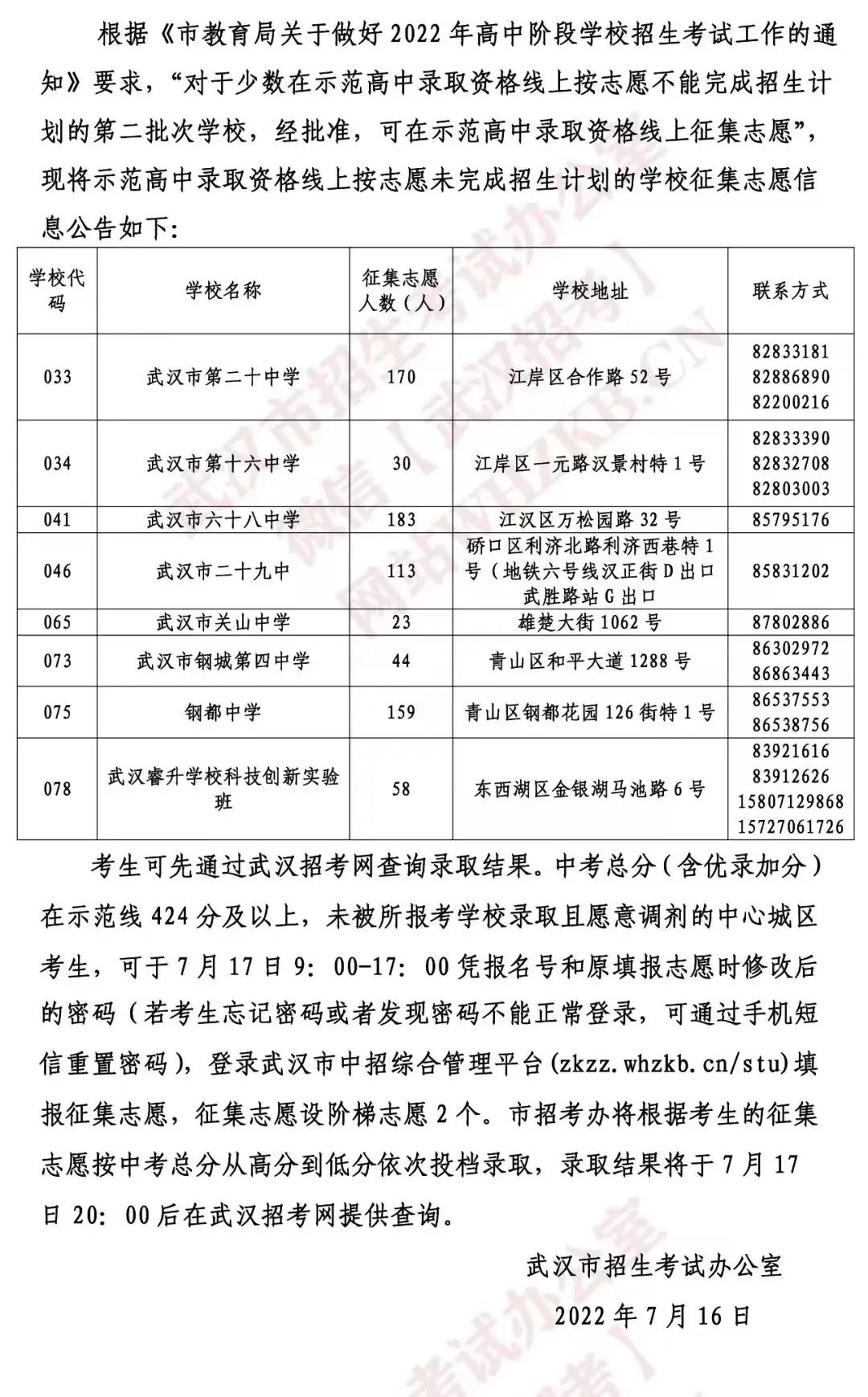 2024年武汉市中考考点查询在即!什么是征集志愿? 第5张