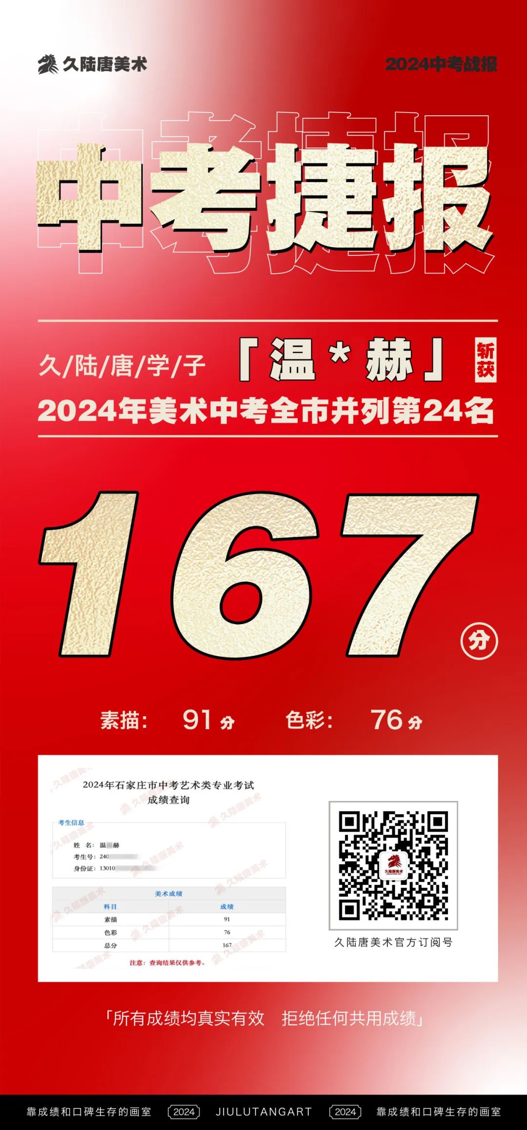 久陆唐美术2024届中考捷报|中考美术成绩出类拔萃!全‮并市‬列前‮名三‬共7人‮陆久‬唐独占4人! 第56张