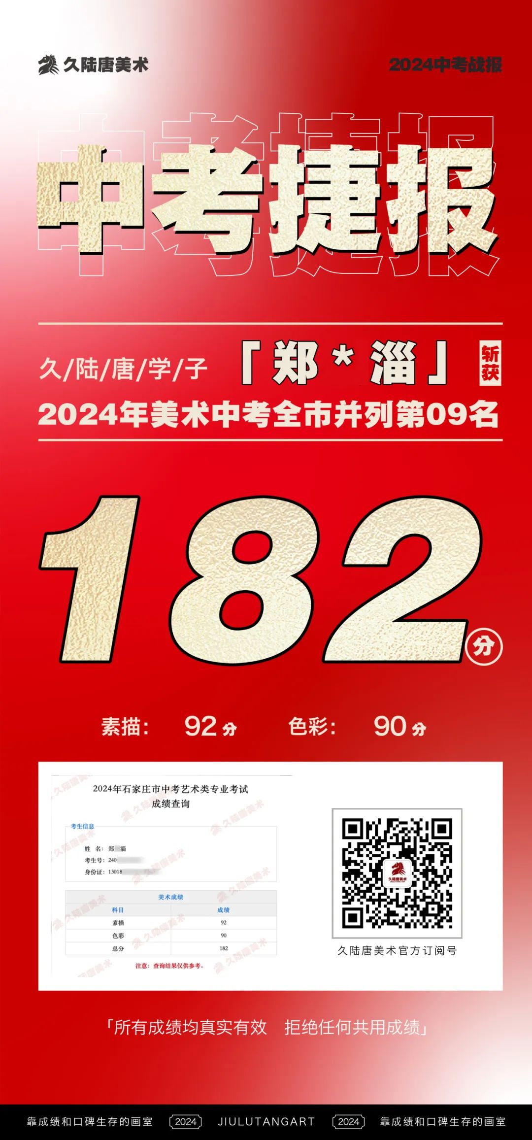 久陆唐美术2024届中考捷报|中考美术成绩出类拔萃!全‮并市‬列前‮名三‬共7人‮陆久‬唐独占4人! 第14张