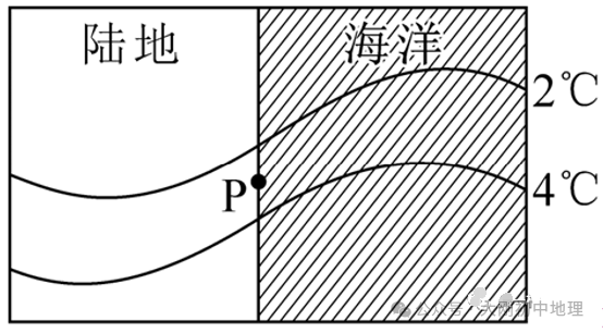 中考专训:等温线专训(最新) 第19张