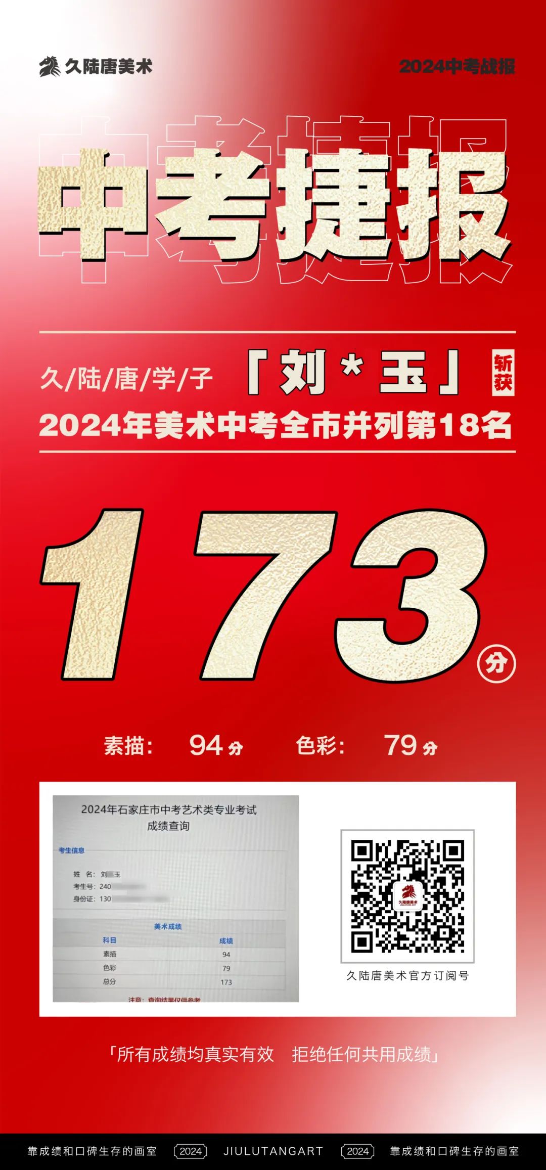 久陆唐美术2024届中考捷报|中考美术成绩出类拔萃!全‮并市‬列前‮名三‬共7人‮陆久‬唐独占4人! 第43张