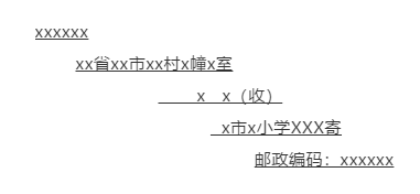 小学常考12类应用文写作方法归纳(附范文) 第3张