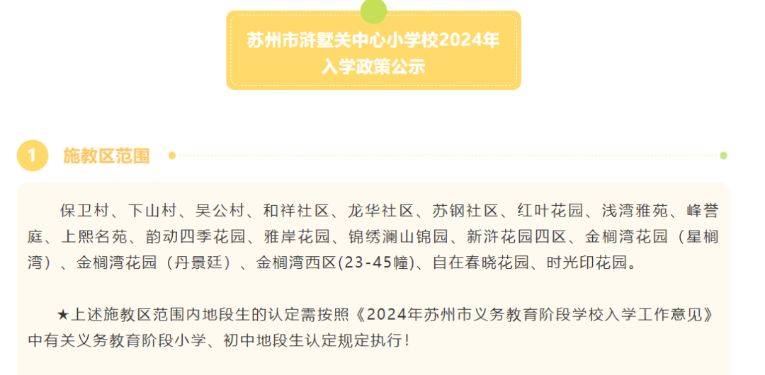 最新!2024年相城区幼儿园、中、小学施教区公布! 第10张