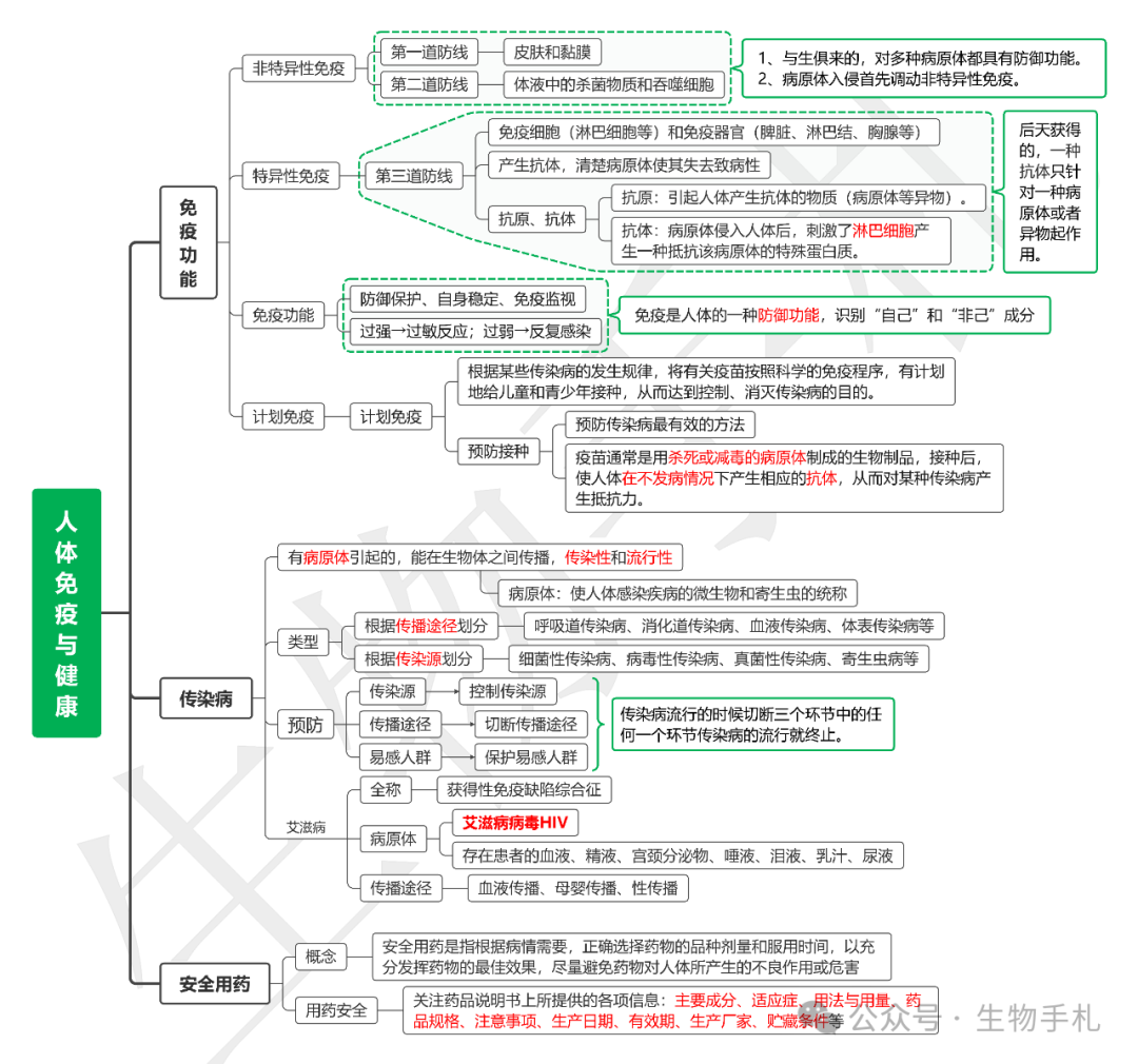 每日一题 备战中考(菏泽中考)17 第4张