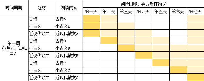 小学语文《每日晨读》资料超全汇总作文/诗歌/散文/古文+377打卡表(附电子版 第4张