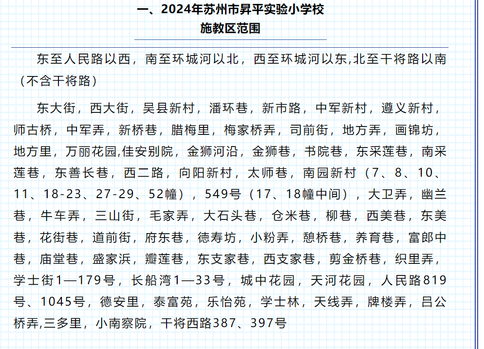 最新!2024年相城区幼儿园、中、小学施教区公布! 第21张