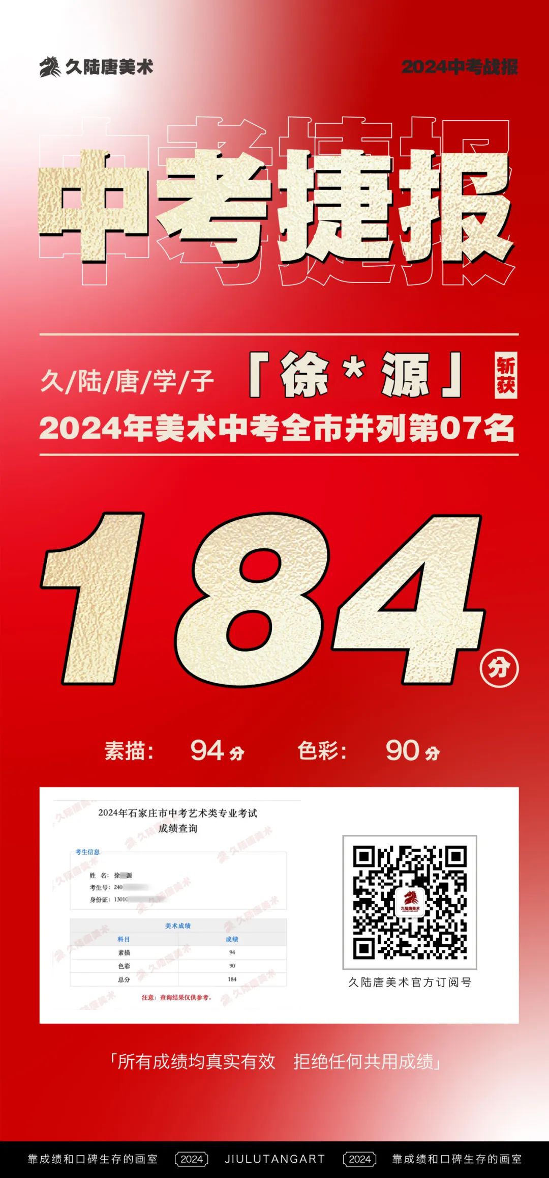 久陆唐美术2024届中考捷报|中考美术成绩出类拔萃!全‮并市‬列前‮名三‬共7人‮陆久‬唐独占4人! 第10张