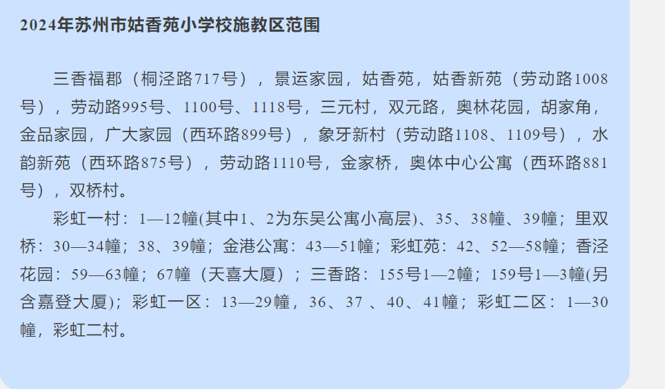 最新!2024年相城区幼儿园、中、小学施教区公布! 第33张