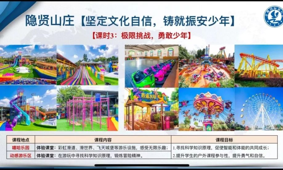 东莞市长安振安小学2024年春季学期研学实践教育活动第三方机构遴选结果公示 第11张