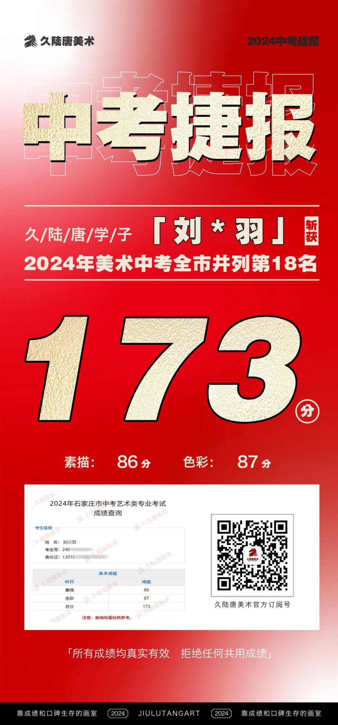 久陆唐美术2024届中考捷报|中考美术成绩出类拔萃!全‮并市‬列前‮名三‬共7人‮陆久‬唐独占4人! 第42张