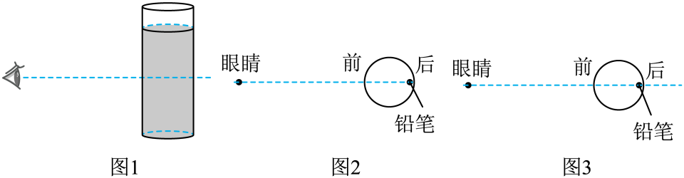 中考真题 |2023年江苏省扬州市中考物理试题(原卷) 第7张