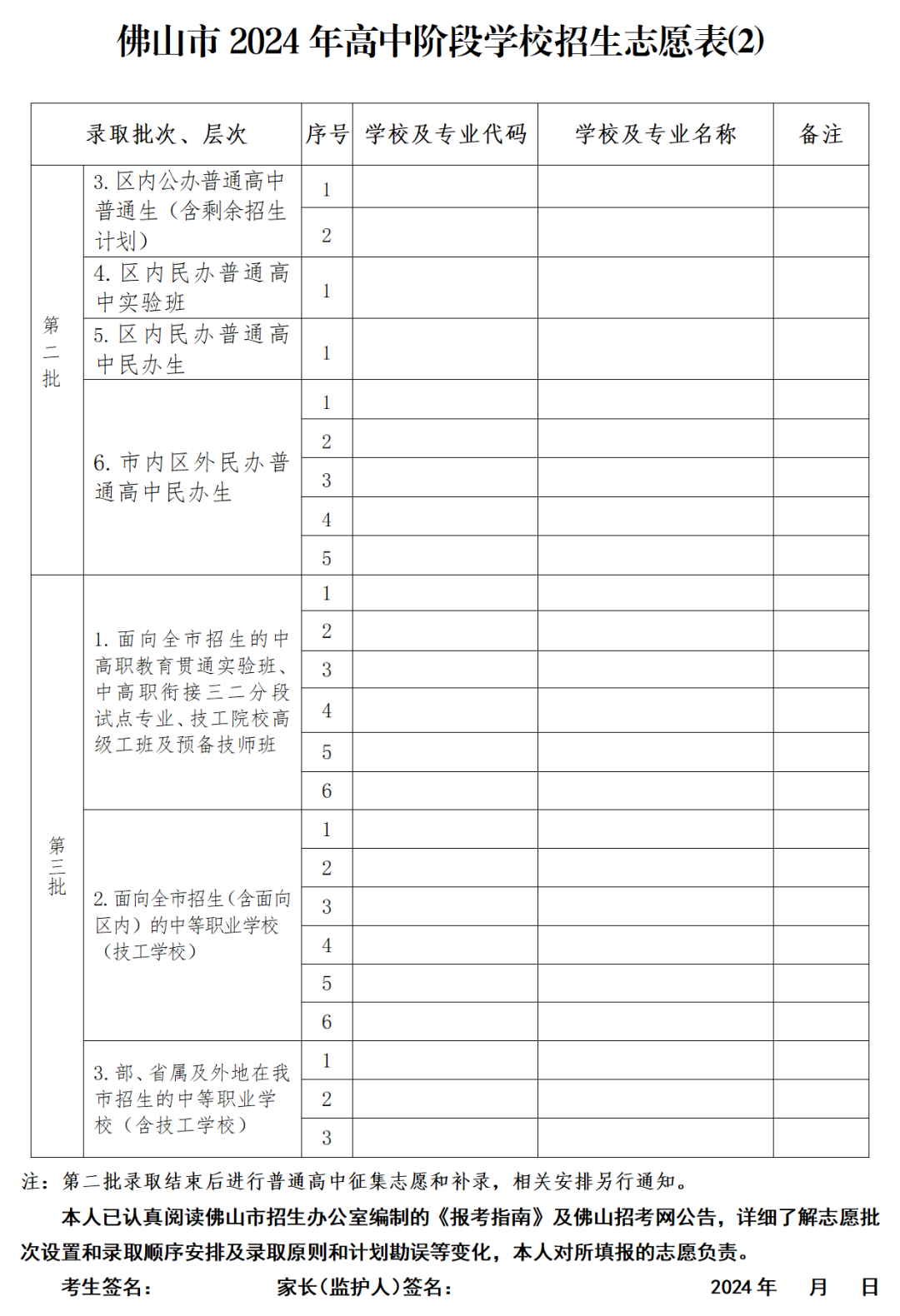 中考志愿填报开始!佛山各批次普通高中招生代码、志愿表汇总来了~ 第20张