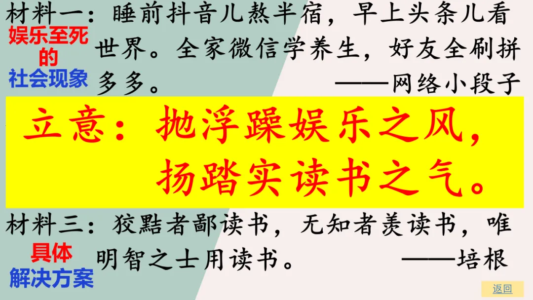 高考备考 | 最全!考前各题型答题思路梳理及要求,冲刺提分秘籍! 第24张