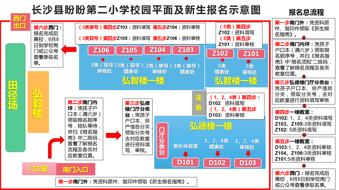 【阳光招生】长沙县松雅教育集团盼盼第二小学2024年秋季招生简章 第23张