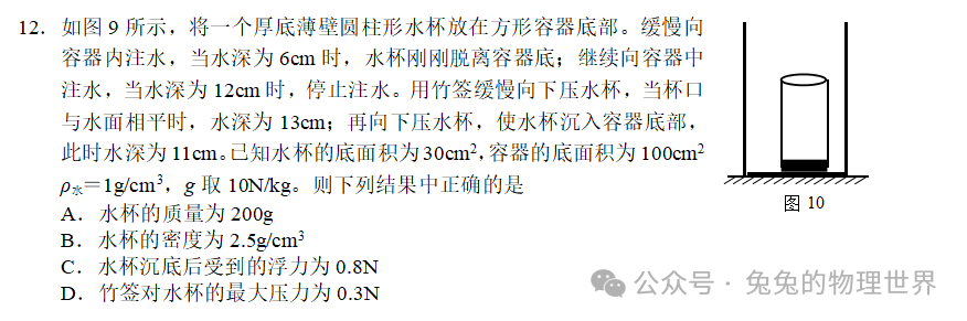 2024中考物理备考丨选择压轴2 第16张