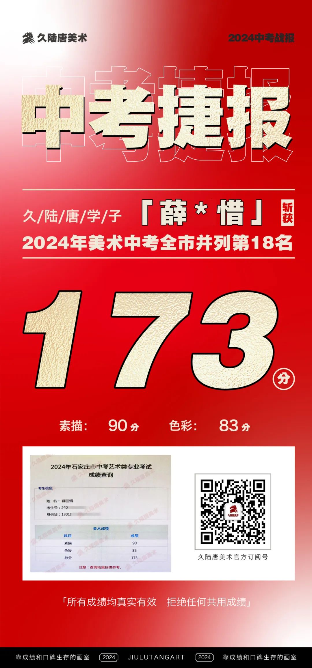 久陆唐美术2024届中考捷报|中考美术成绩出类拔萃!全‮并市‬列前‮名三‬共7人‮陆久‬唐独占4人! 第41张