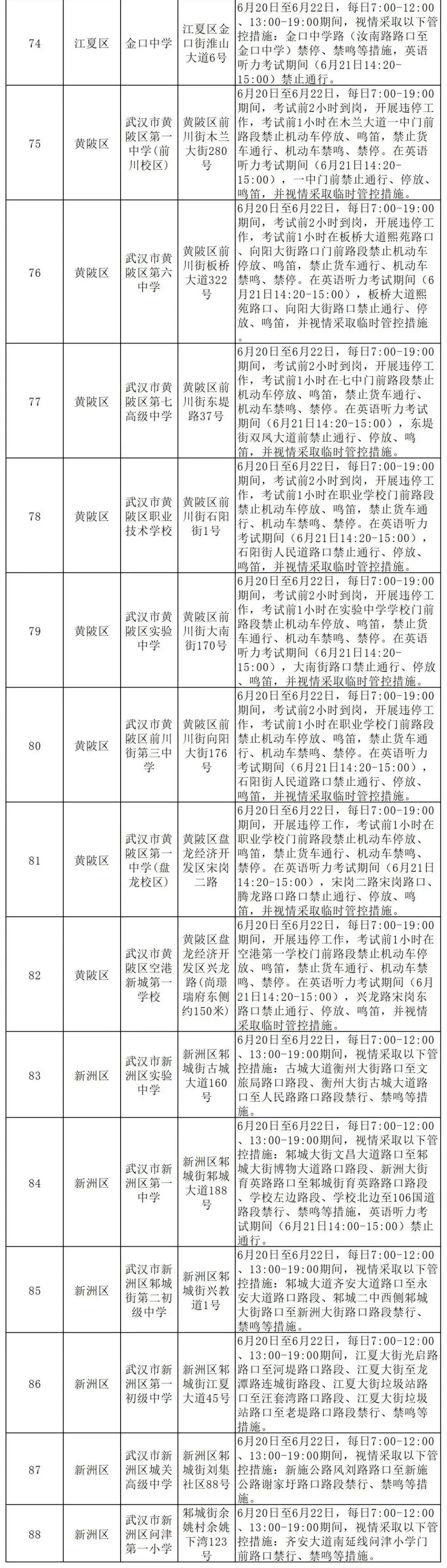 重磅!2024年武汉市中考考点查询! 第8张