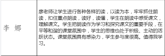 【长兴湖小学〡清润风趣】践行五磨教学法 悦读慧享共成长——长兴湖小学语文教研组开展五磨教学课例展示活动 第14张