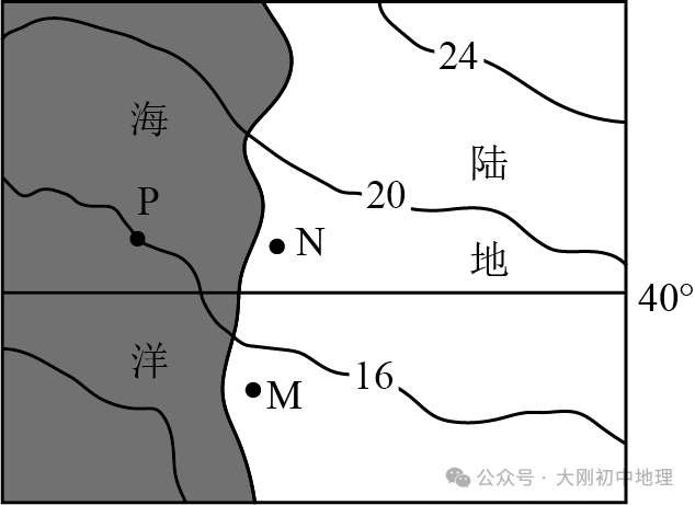 中考专训:等温线专训(最新) 第20张