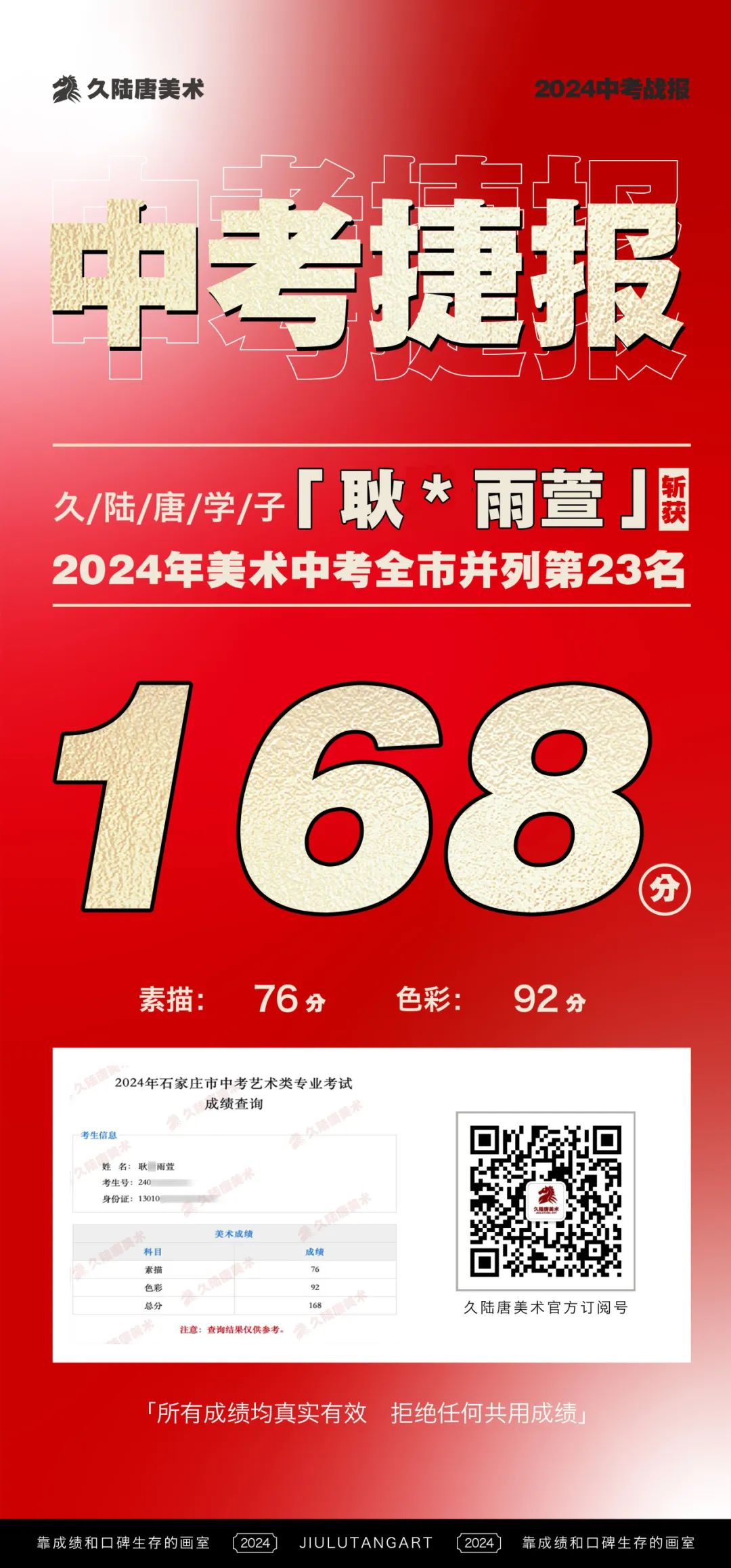 久陆唐美术2024届中考捷报|中考美术成绩出类拔萃!全‮并市‬列前‮名三‬共7人‮陆久‬唐独占4人! 第53张