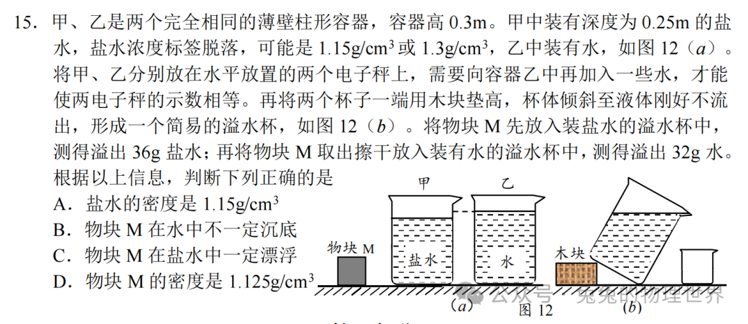 2024中考物理备考丨选择压轴2 第12张