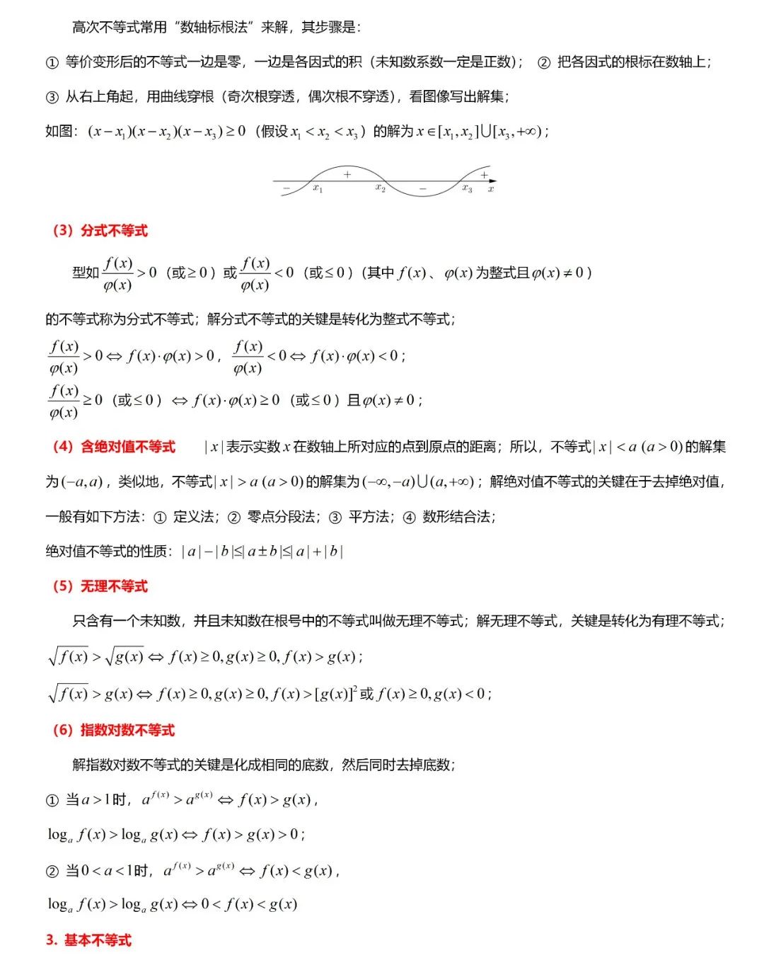 高考数学“热门考点”笔记,高中三年重点都在这,建议收藏! 第7张