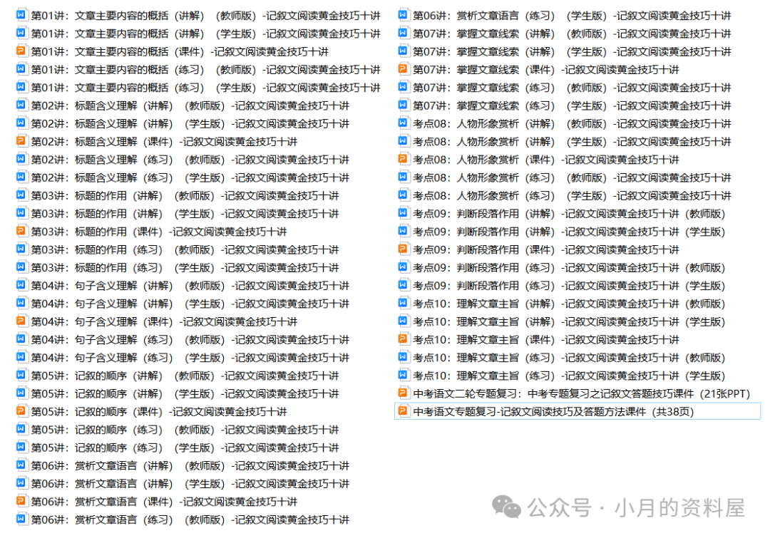 中考语文复习 第14张