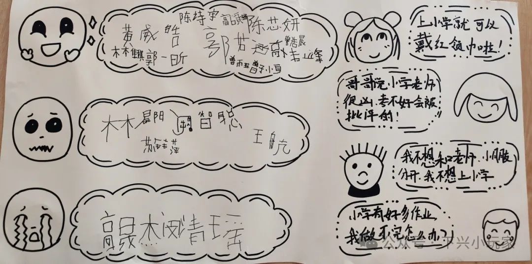 初探小学,衔接成长——漳州市龙海区浮宫镇中心幼儿园下兴分园大班年段参观小学活动 第8张