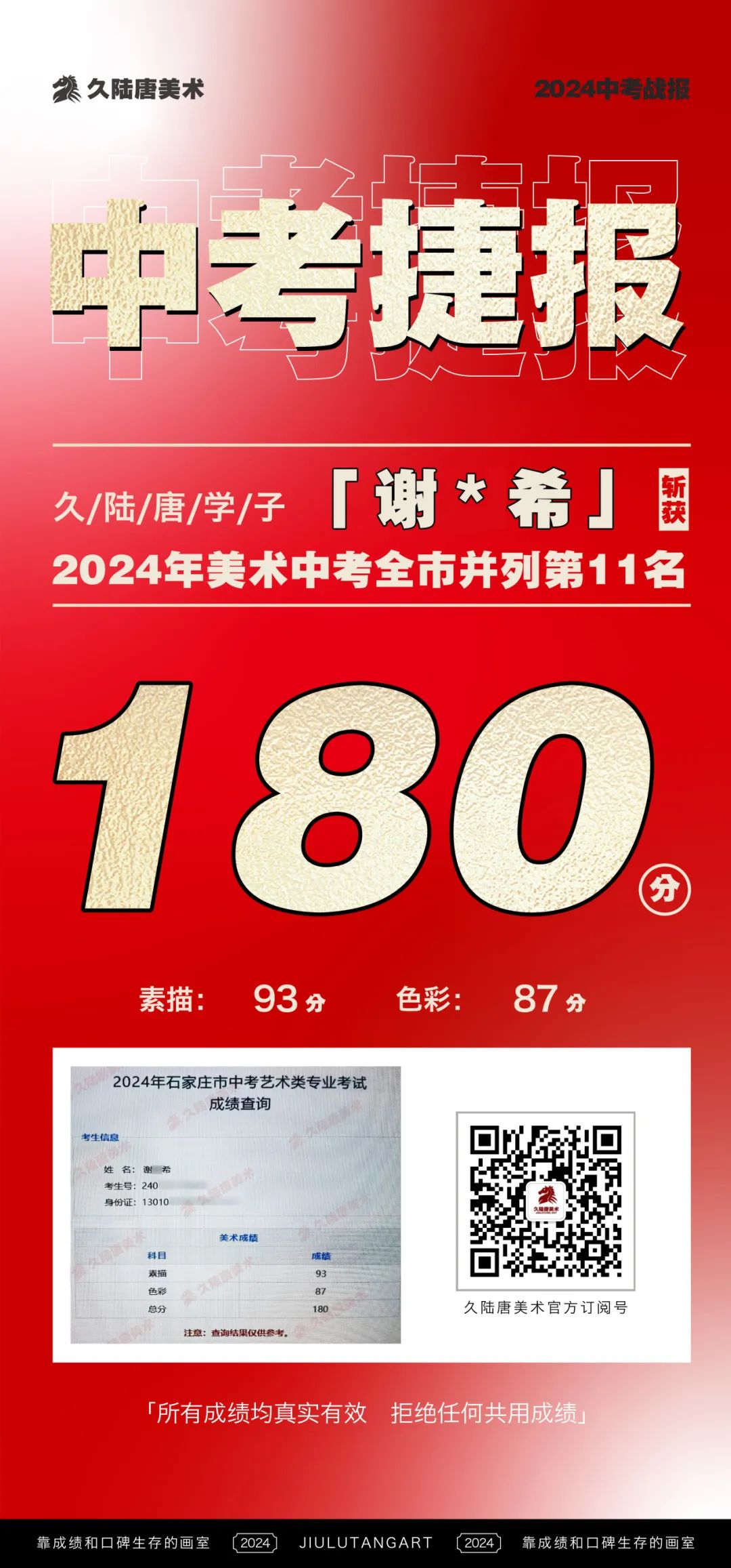 久陆唐美术2024届中考捷报|中考美术成绩出类拔萃!全‮并市‬列前‮名三‬共7人‮陆久‬唐独占4人! 第20张