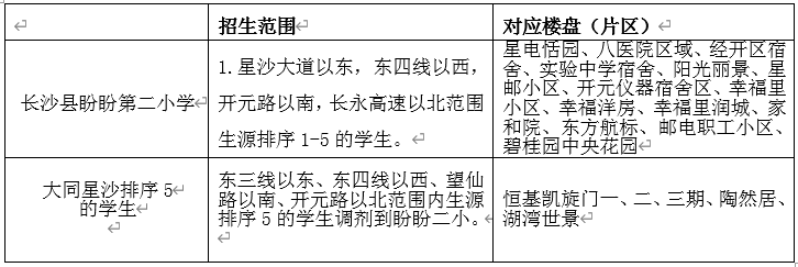 【阳光招生】长沙县松雅教育集团盼盼第二小学2024年秋季招生简章 第17张