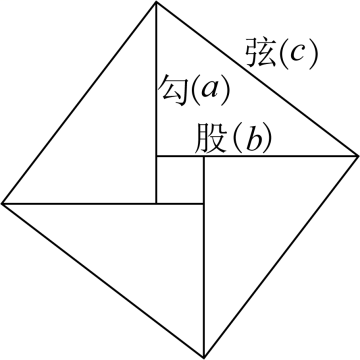 中考真题 |2023年江苏省扬州市中考数学试题(原卷) 第9张