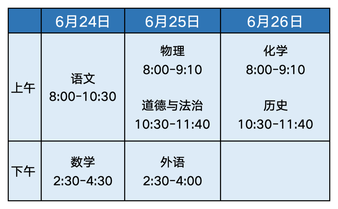 重磅:北京2024中考日程表已定 第3张