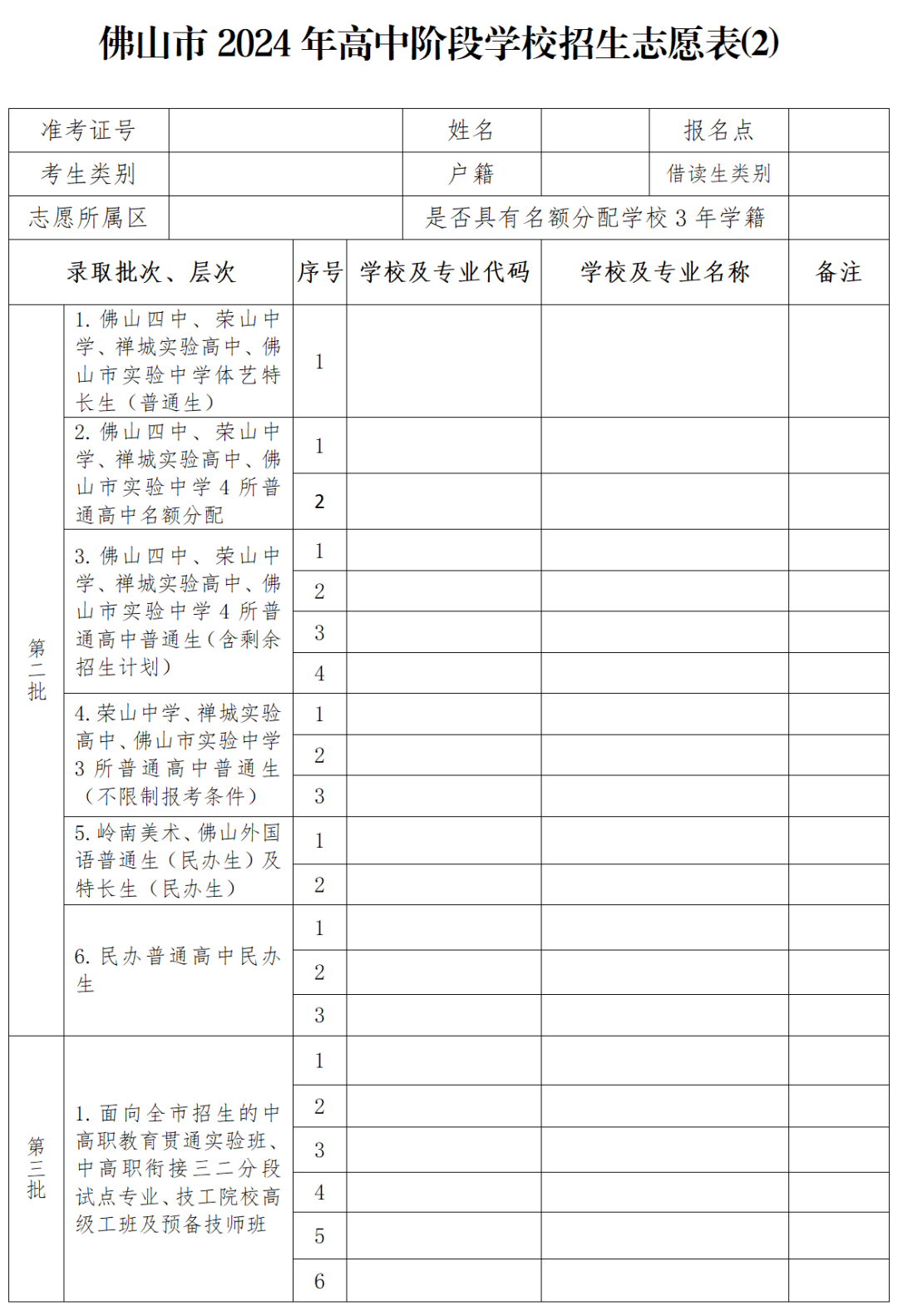 中考志愿填报开始!佛山各批次普通高中招生代码、志愿表汇总来了~ 第11张