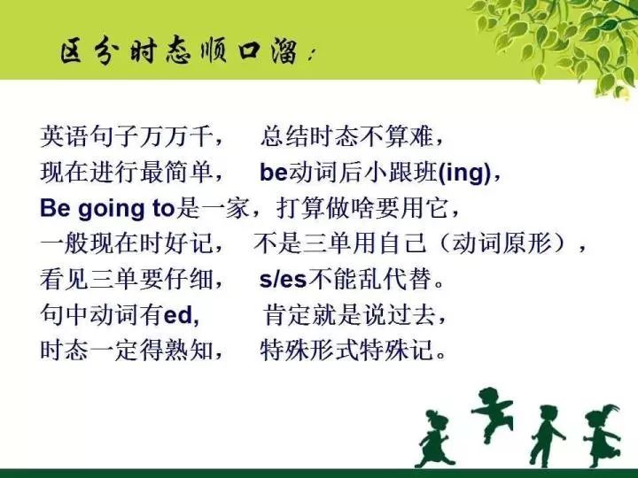 小学英语语法汇总(下) 第19张