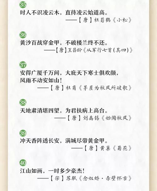 小学必考60句励志古诗文,非常有用! 第6张