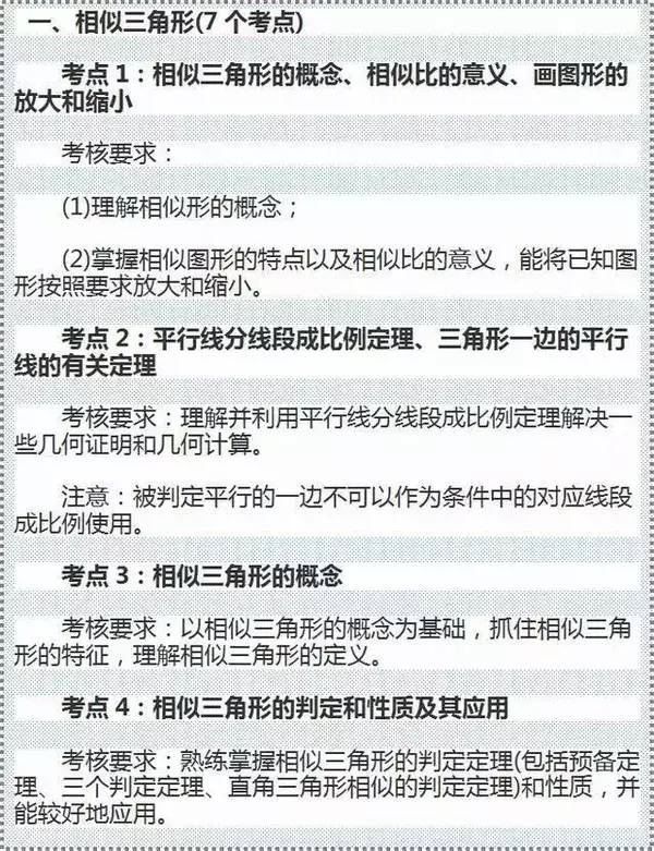 中考数学重难点都在这里,涵盖24个考点! 第2张