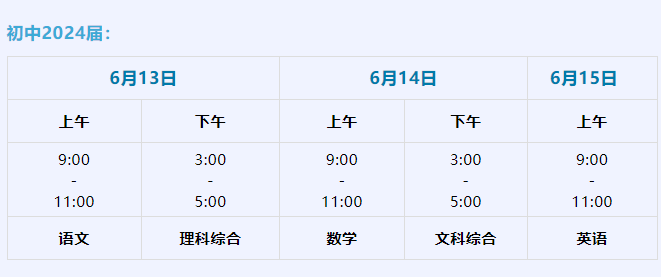 中考政策 | 四川各地2024中考时间及分值汇总! 第10张