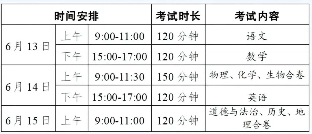 中考政策 | 四川各地2024中考时间及分值汇总! 第12张