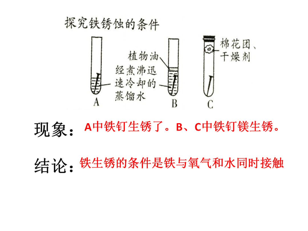 中考化学之回归教材-基础实验总结 第17张