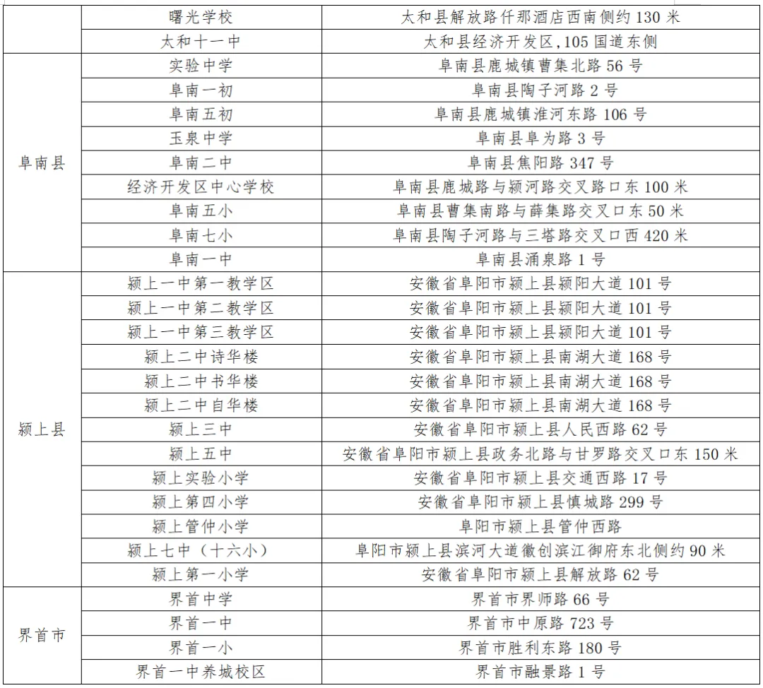 最新消息!临泉高考、中考考点公布! 第11张