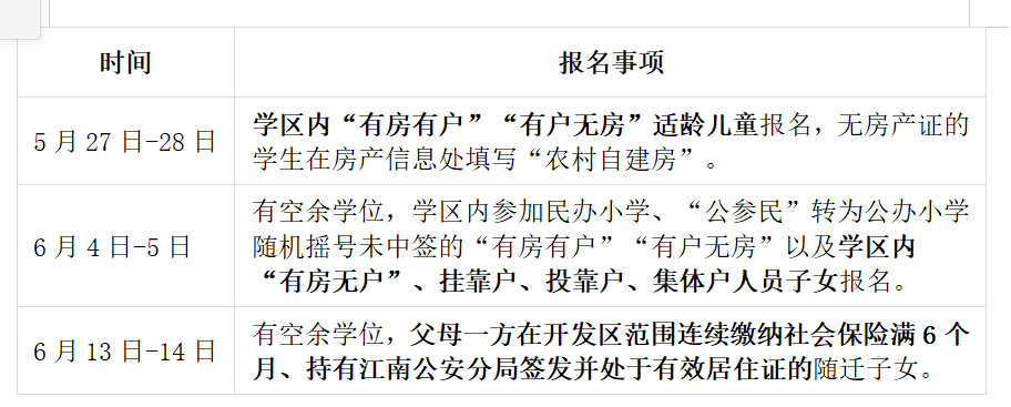 金华市婺城区苏孟乡中心小学2024年招生简章 第13张