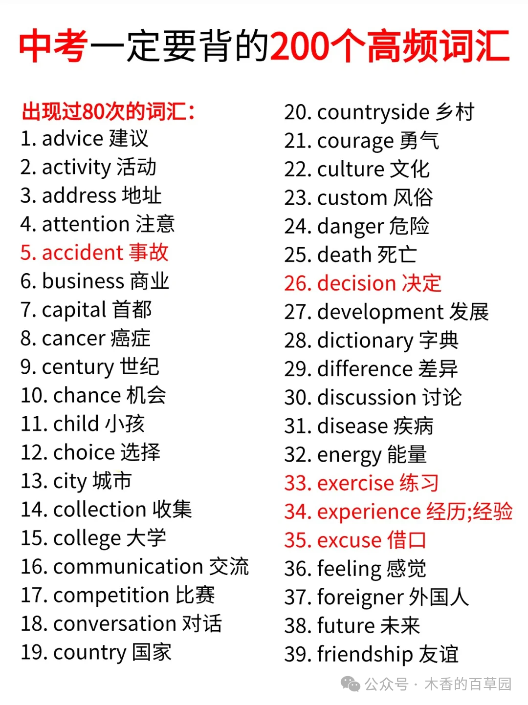 中考英语一定要背的200个高频词汇 第2张