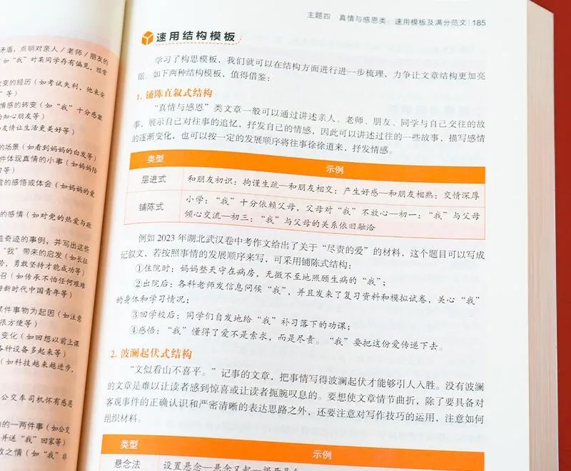 中考满分作文模板!8大作文主题全覆盖,154个速用模板,考什么都不怕了! 第8张