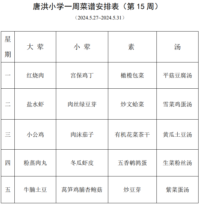 唐洪小学学生第十五周菜谱 第5张