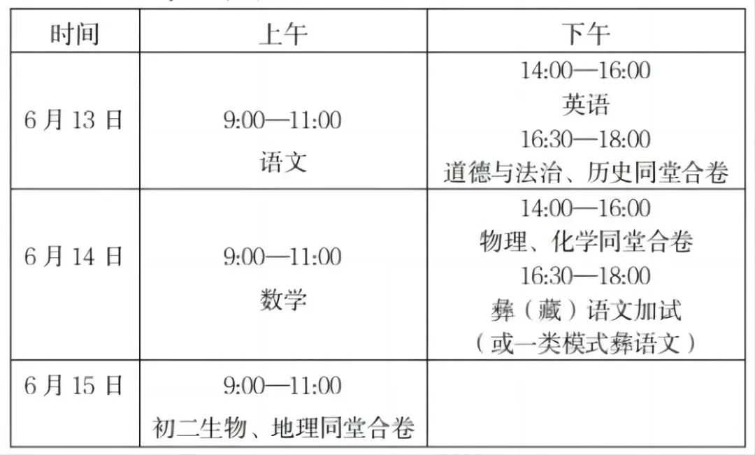 中考政策 | 四川各地2024中考时间及分值汇总! 第17张