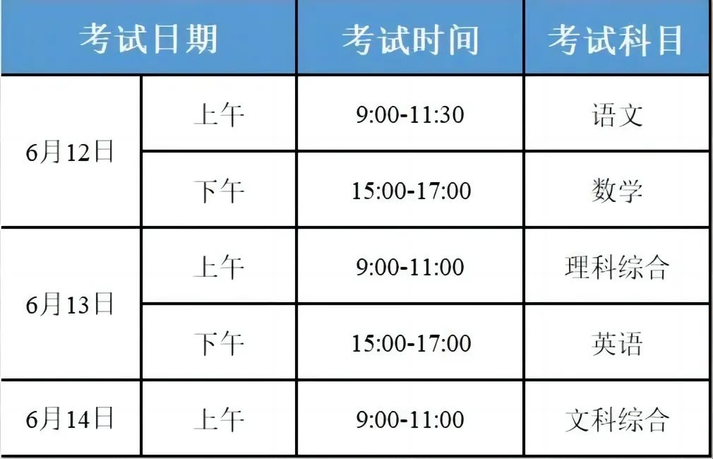 中考政策 | 四川各地2024中考时间及分值汇总! 第5张