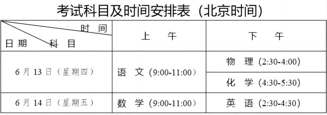 中考政策 | 四川各地2024中考时间及分值汇总! 第2张