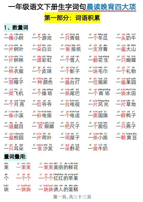 小学1-6年级下册《活页默写》+每日重点《晨读晚背》 第8张