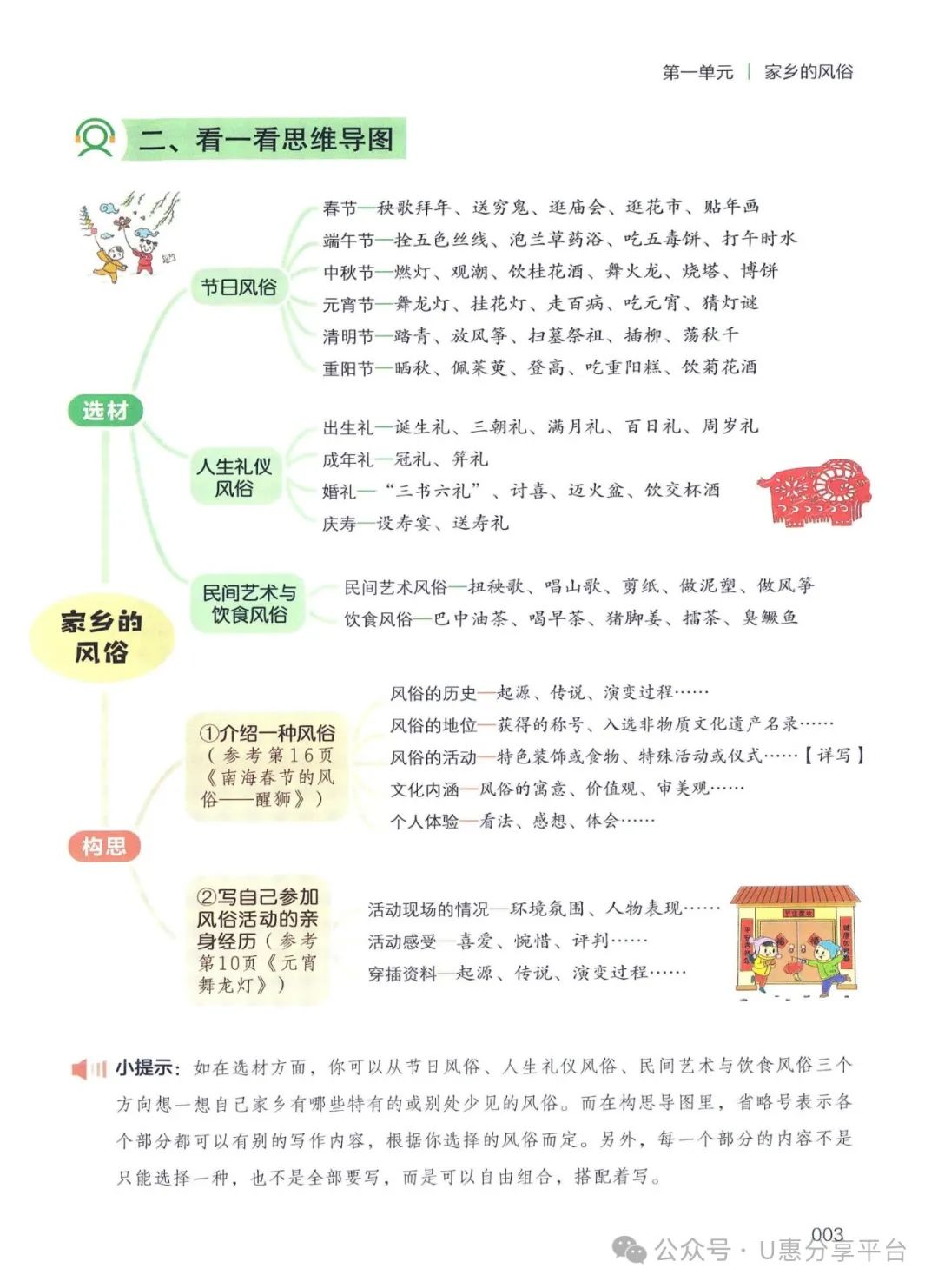 小学语文  开心作文《同步作文》1-6年级下册(24春) 第8张