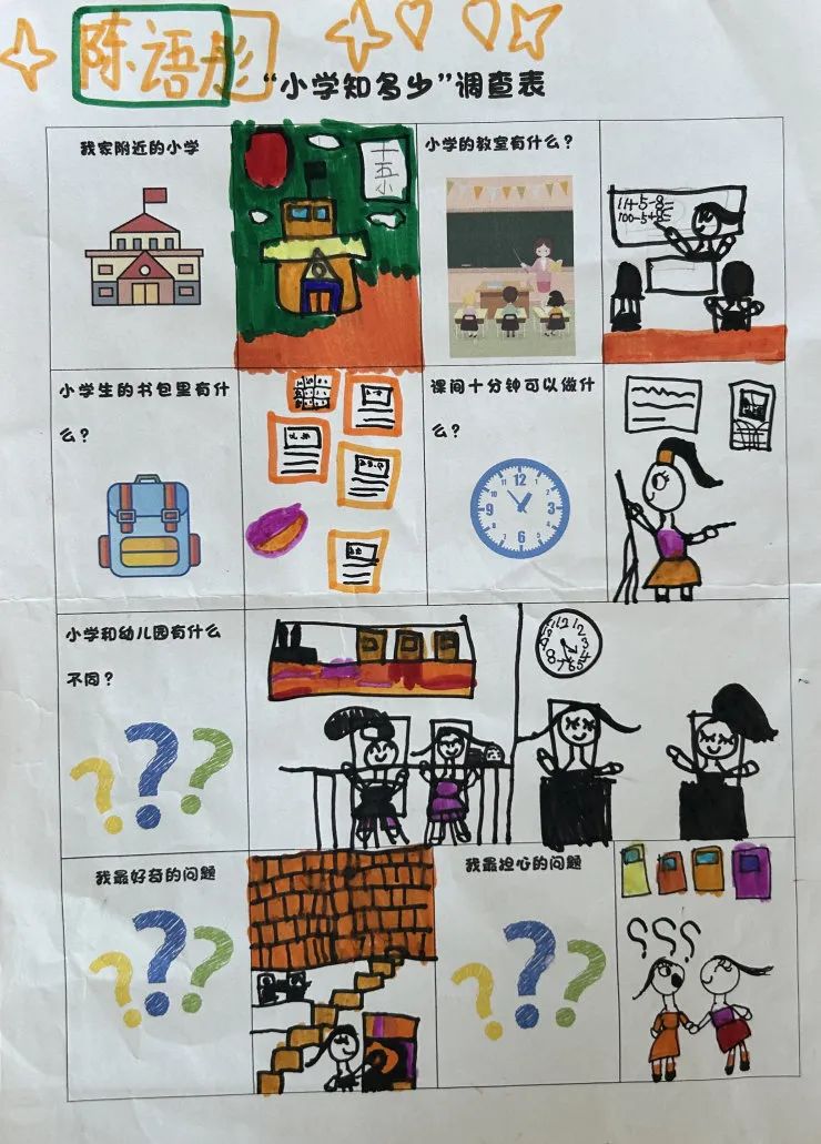 小学初体验 衔接促成长|国宾府幼儿园大班参访淮师附小山南第十五小学 第6张